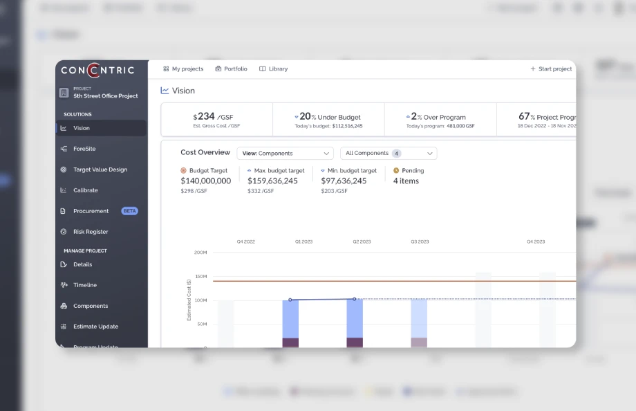Construction estimating software to get a complete picture of the entire project’s story
